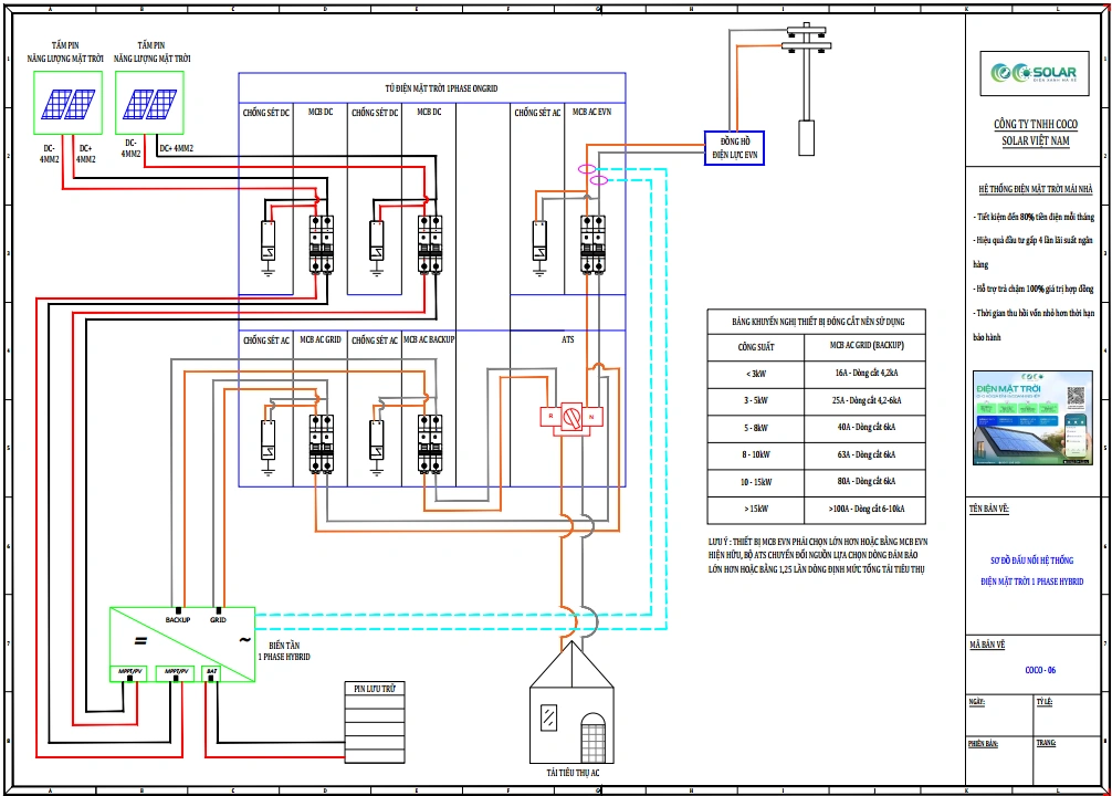 Bản vẽ thiết kế đấu nối hệ thống điện mặt trời 1 phase hybrid